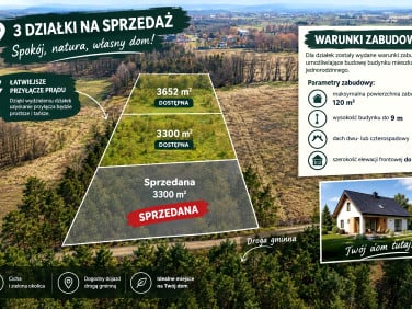 Działka budowlana Wólka Szczawińska