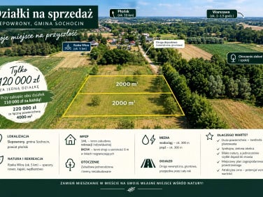 Działka budowlana Ślepowrony