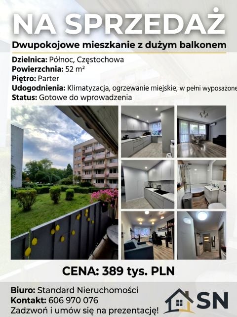 Mieszkanie Częstochowa
