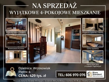 Mieszkanie Częstochowa