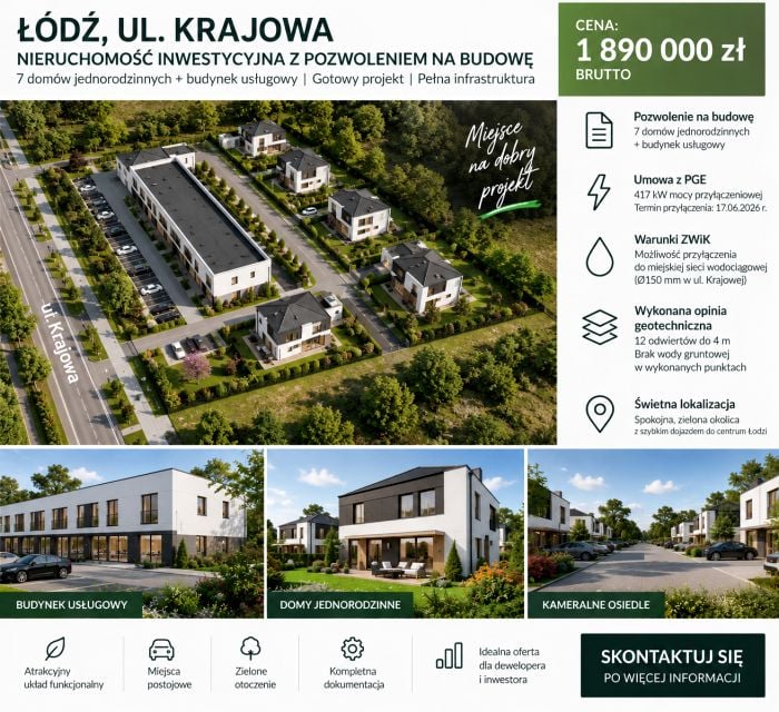 Działka Łódź