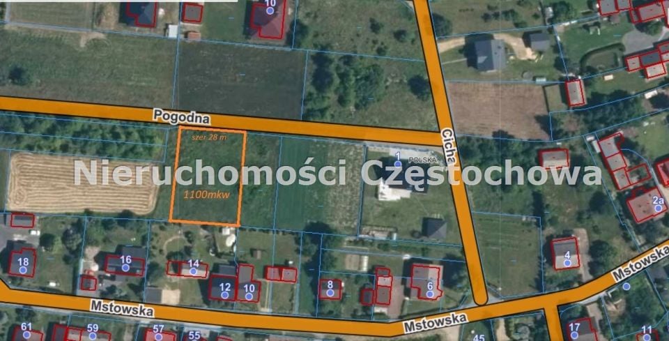Działka Rzerzęczyce