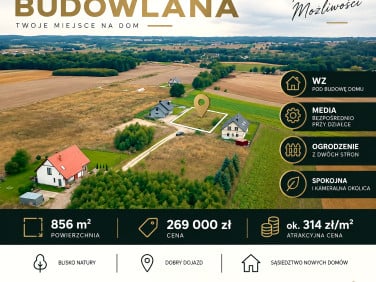Działka Małkowo