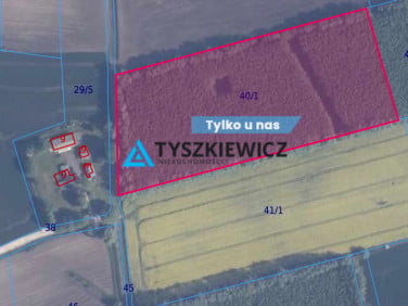 Działka przemysłowa Zajączkowo