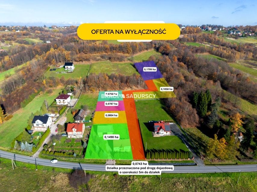 Działka Leńcze