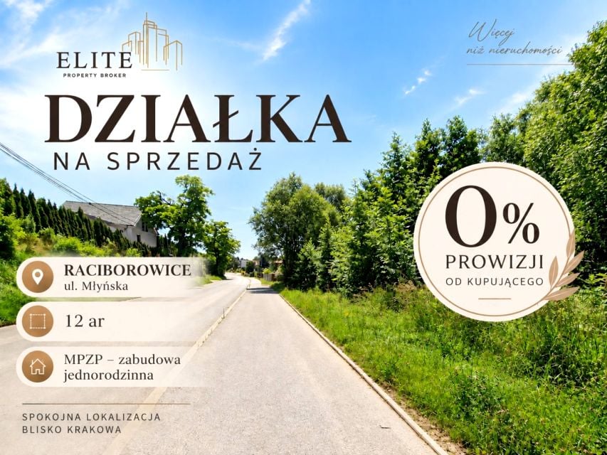Działka budowlana Raciborowice