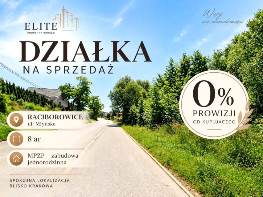 Działka budowlana Raciborowice