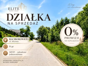 Działka budowlana Raciborowice
