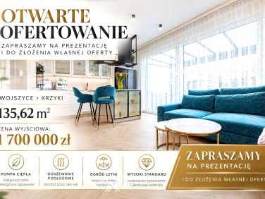 Mieszkanie Wrocław