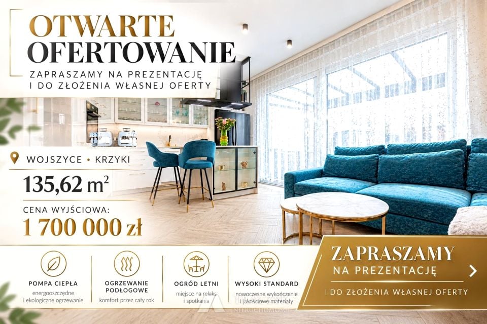 Mieszkanie Wrocław