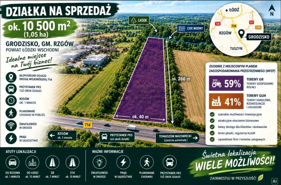 Działka inna Grodzisko