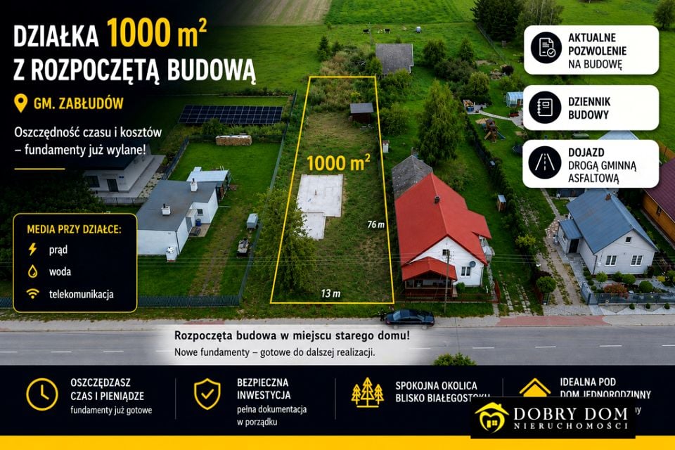 Działka Dobrzyniówka