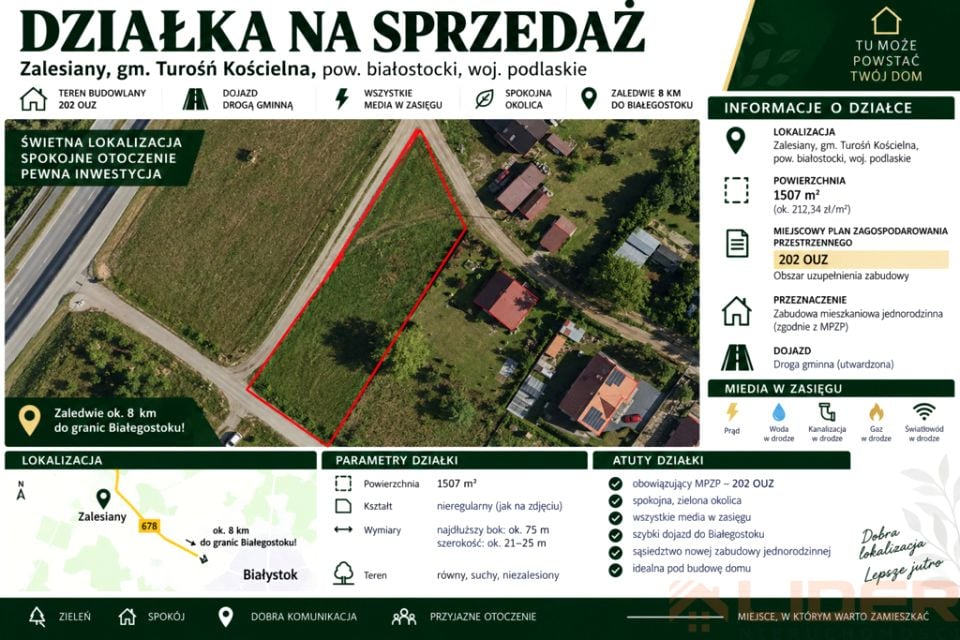 Działka budowlana Zalesiany