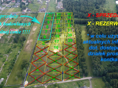Działka Częstochowa