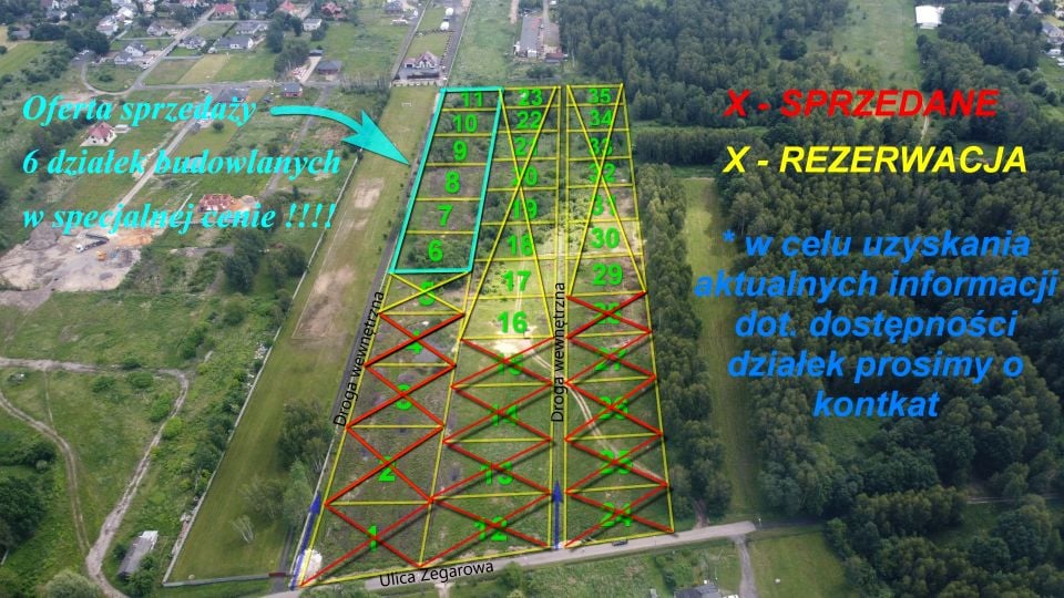 Działka Częstochowa