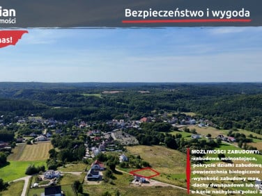 Działka Pręgowo