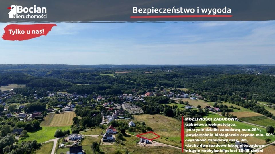 Działka Pręgowo
