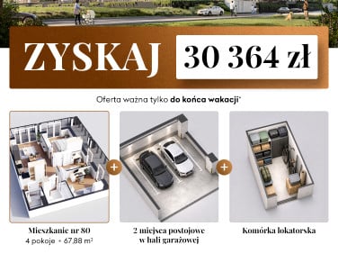 Mieszkanie Kielce