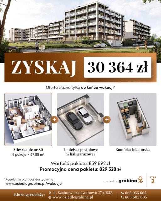 Mieszkanie Kielce