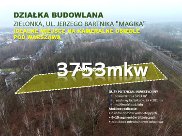 Działka ZIELONKA