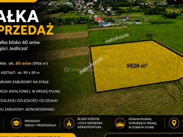 Działka Jedlicze