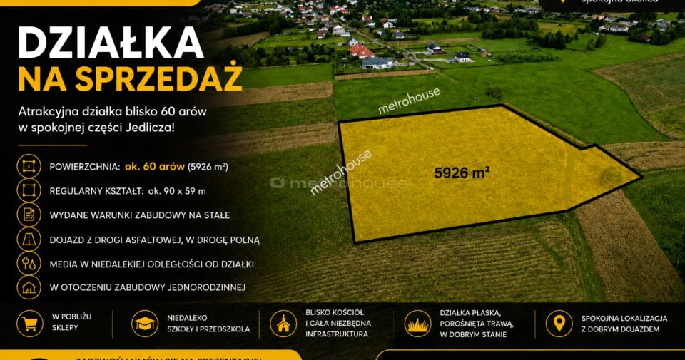 Działka Jedlicze