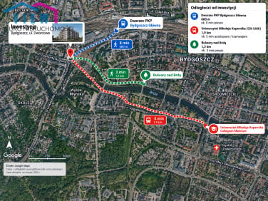 Mieszkanie Bydgoszcz
