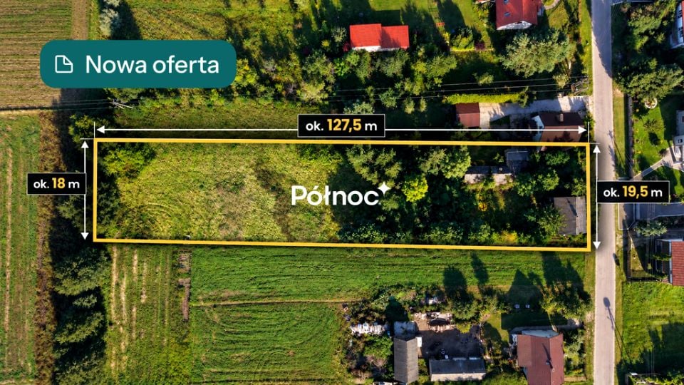 Działka budowlana Stare Budy