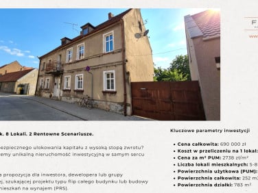 Dom Śrem sprzedaż