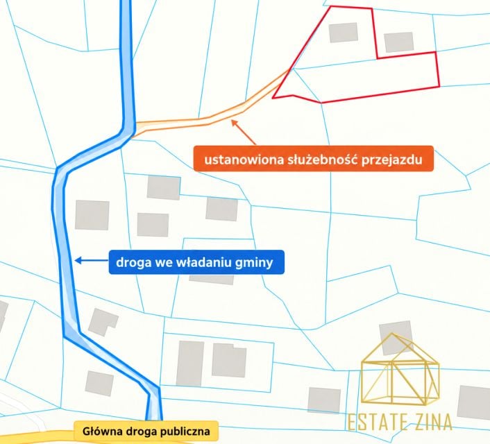 Zdjęcie 2