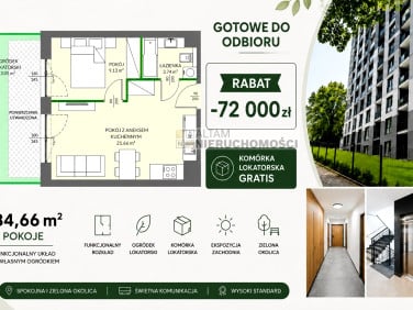 Mieszkanie Kraków