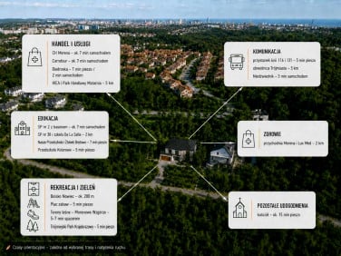 Działka budowlana Gdańsk