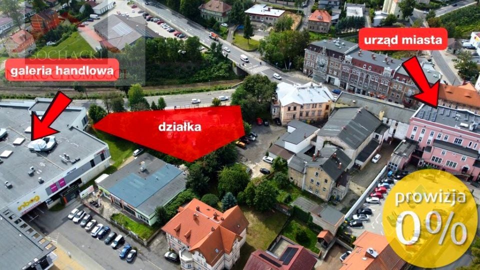 Działka Lubań
