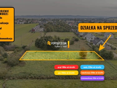 Działka Wierzchucino