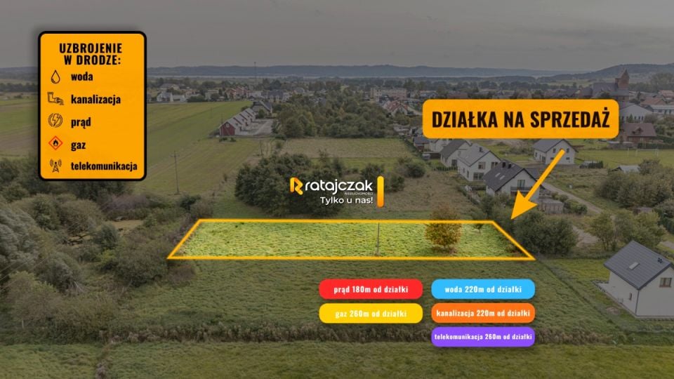 Działka budowlana, ul. Kapitańska