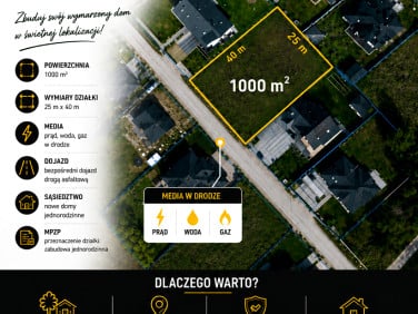 Działka budowlana sprzedam