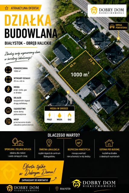 Działka budowlana sprzedam