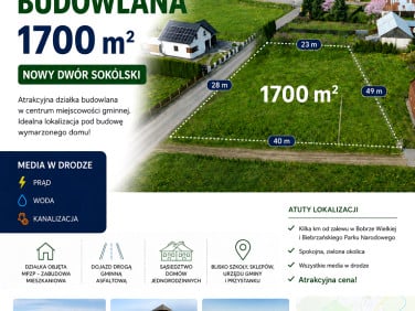 Działka Nowy Dwór