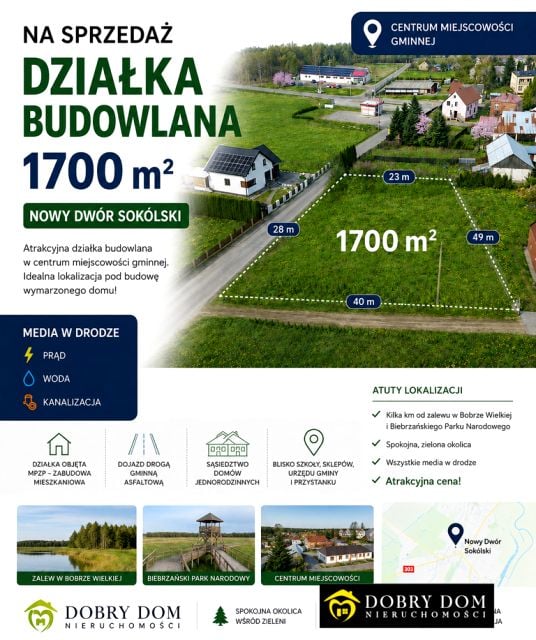 Działka Nowy Dwór