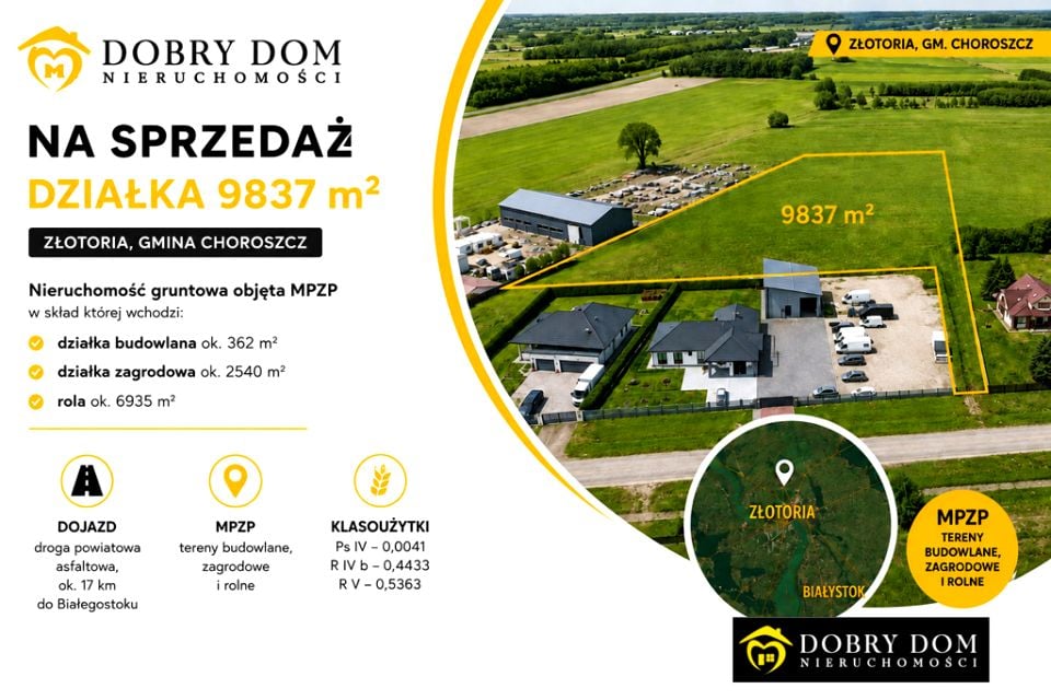 Działka Złotoria