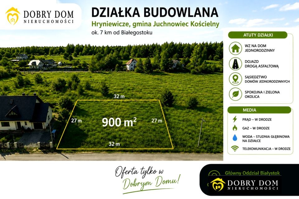 Działka Hryniewicze