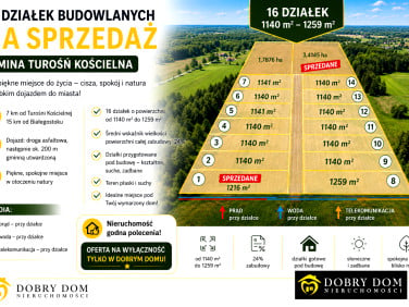 Działka budowlana sprzedam