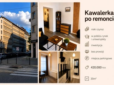 Mieszkanie Wrocław