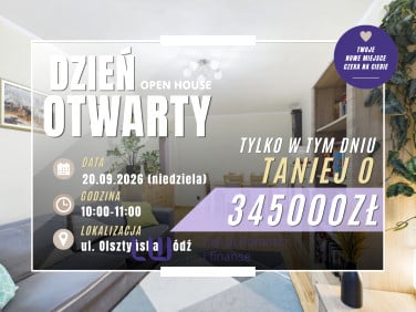 Mieszkanie blok mieszkalny sprzedaż