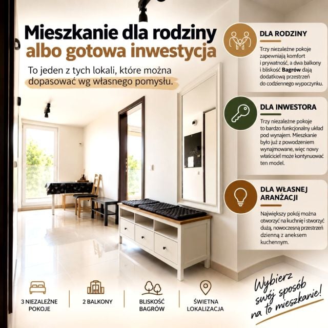 Mieszkanie Kraków