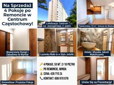 Mieszkanie Częstochowa