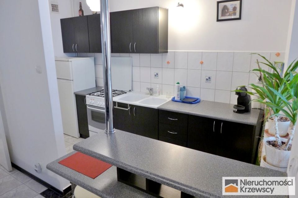 Mieszkanie Białystok