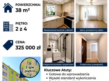 Mieszkanie Częstochowa