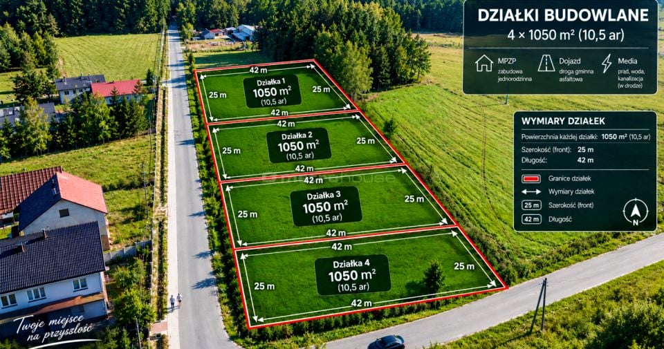 Działka Pierzchnianka