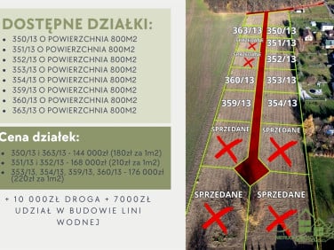 Działka budowlana Orzesze